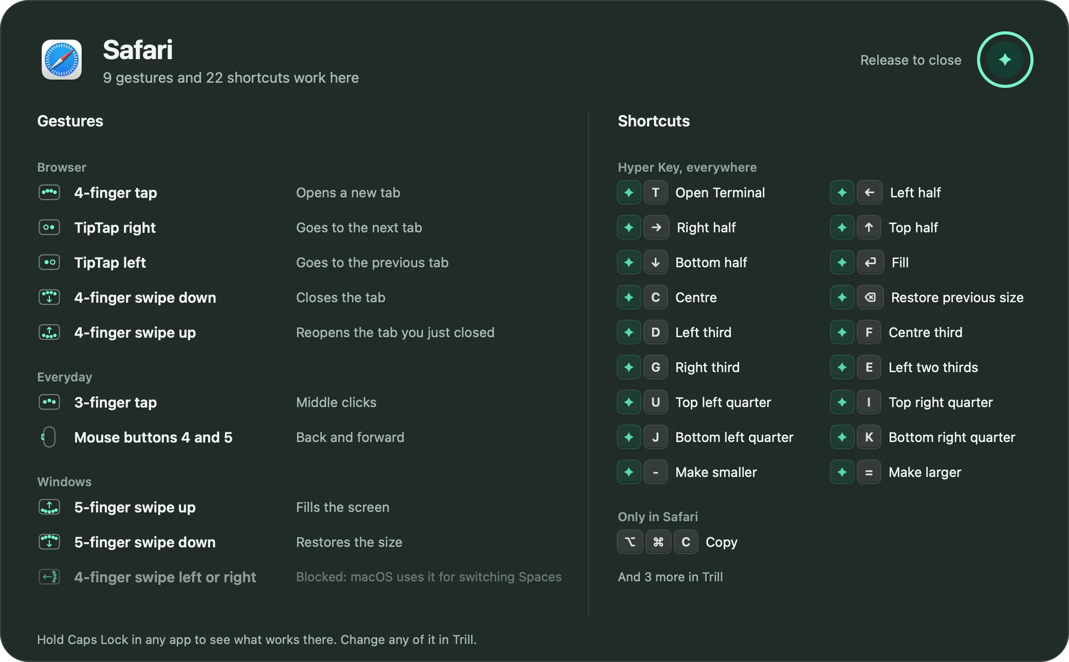 Trill's cheat sheet for Safari: 9 gestures and 22 shortcuts work here. Gestures, by set: 4-finger tap opens a new tab, TipTap right goes to the next tab, 4-finger swipe down closes the tab. Shortcuts: the Hyper Key with T opens Terminal, with the left arrow makes the left half, with D the left third.